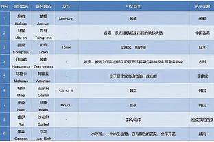 188金宝搏app官网下载截图1